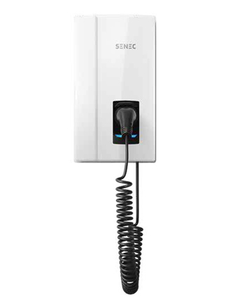 Wallbox Plus